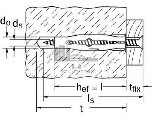 FU 6x35 Универсальный дюбель fischer для бетона и листовых материалов
